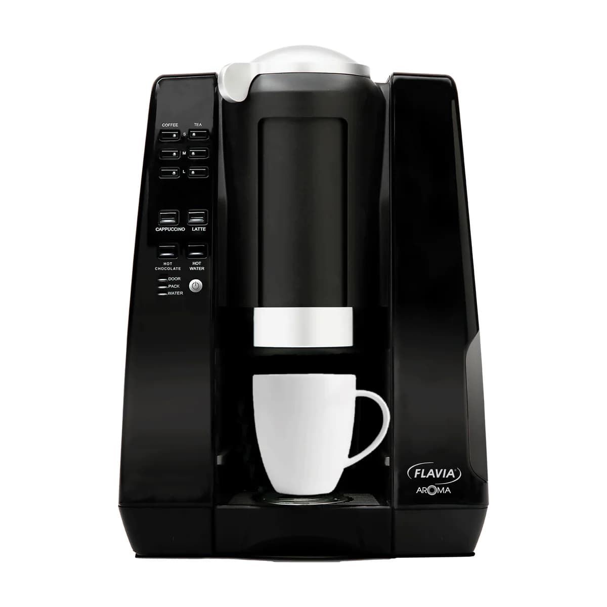 Coffee Brand